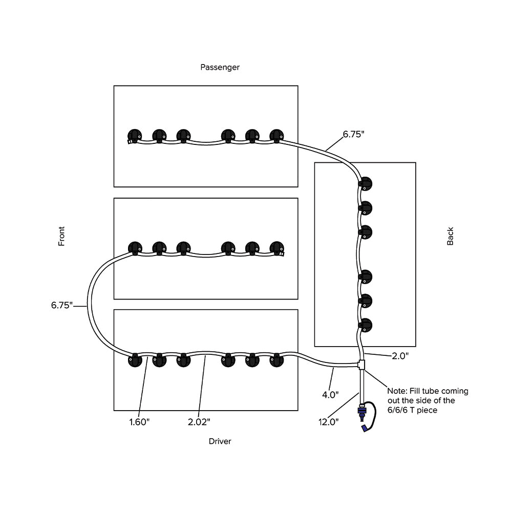 Kit Selector Page 3 - Battery Watering Technologies